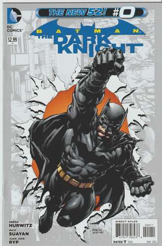 Batman the dark - dark, #